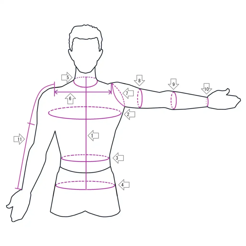 Upper body measurement guide showing 11 clearly numbered measurement points to help customers take accurate custom base‑layer measurements.